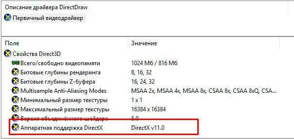 Як видалити DirectX на Windows 7 і інших версіях ОС Microsoft