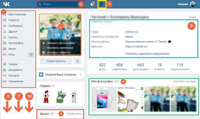 Vk.com Вконтакте Моя сторінка – як увійти, користуватися?