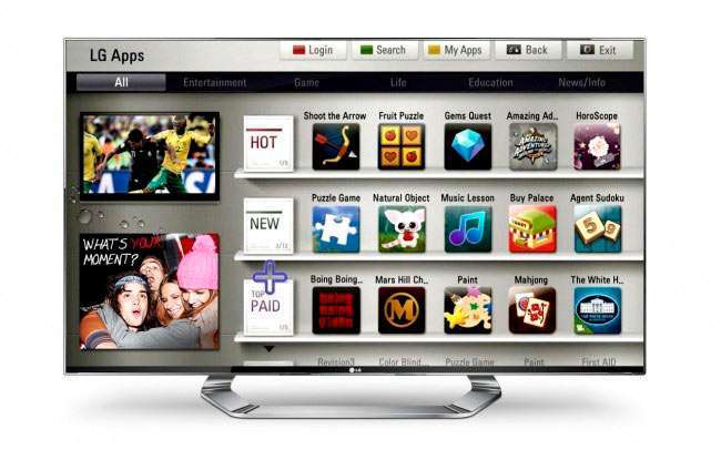Що таке Смарт ТВ в телевізорі – огляд Smart TV різних брендів