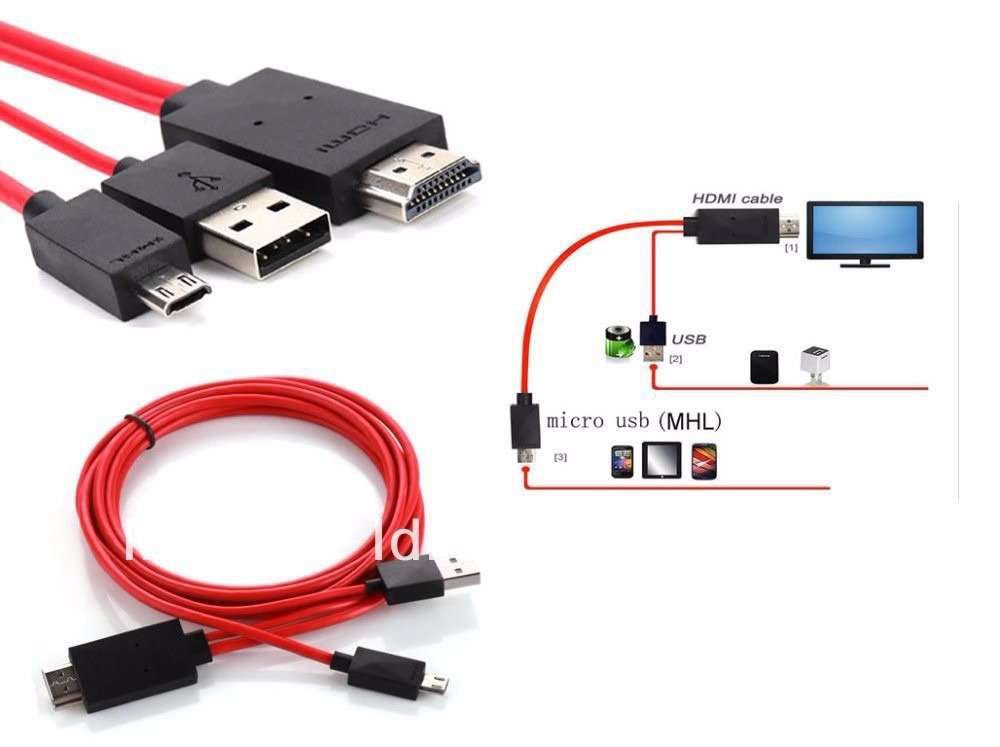 Як підключити телефон до телевізора через USB, HDMI і без проводів