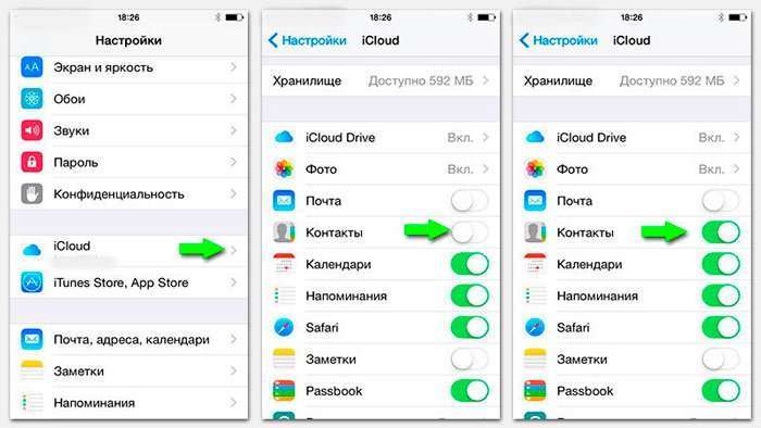 Як синхронізувати iPhone з компютером