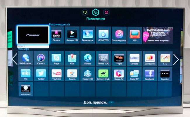 Що таке Смарт ТВ в телевізорі – огляд Smart TV різних брендів