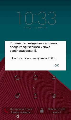 Як зламати пароль на телефоні і розблокувати графічний код