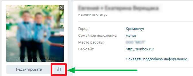Як дізнатися, хто заходив на мою сторінку ВКонтакте