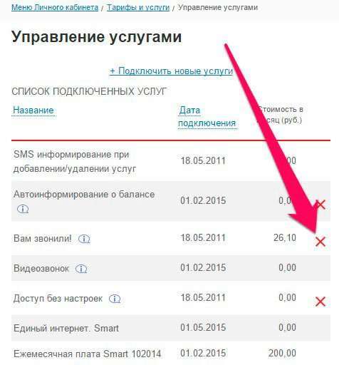 Як відключити платні послуги МТС