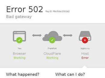 Помилка 502 bad gateway – що це значить?