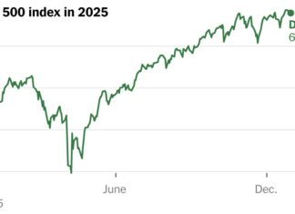 Stocks Defy Concerns to Rise in 2025: AI as a Key Driver