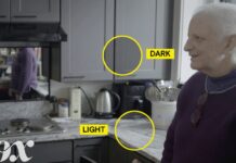 Inteligentny projekt: poprawa środowiska życia osób starszych