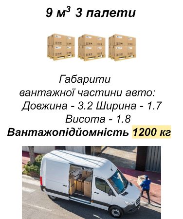 вантажні перевезення Київ мікроавтобус