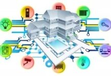 Smart Home Security: The Hidden Risks of Connected Appliances